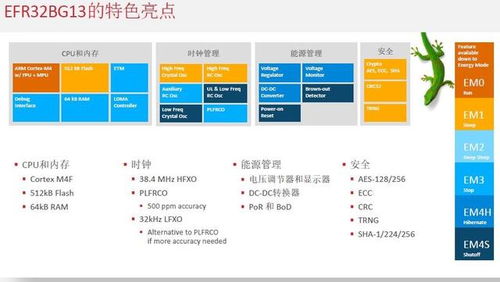 蓝牙5.0 Mesh技术问世，这家公司率先推出全套产品与开发工具