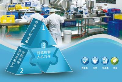 乳品车间环境空气消毒新技术开发与应用